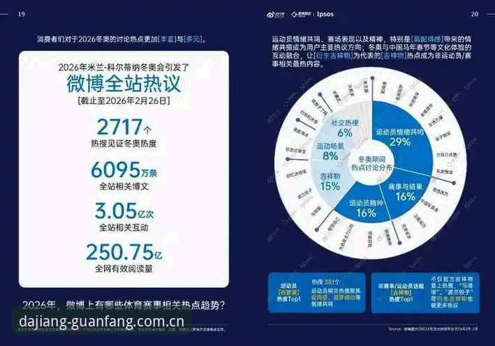2026大江体育官方专属入口深度评测：从数据看DAJIANG平台最新生态